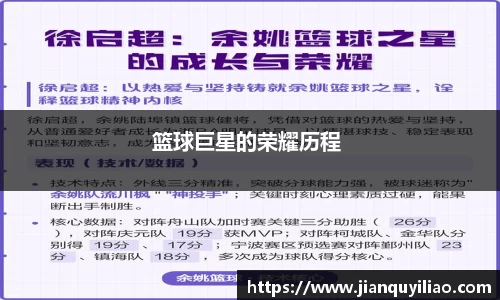 篮球巨星的荣耀历程 