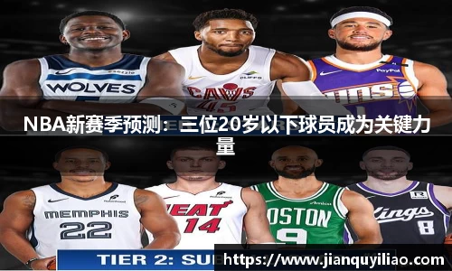 NBA新赛季预测：三位20岁以下球员成为关键力量